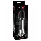 Автоматическая вакуумная помпа Blowjob Power Pump - Pipedream - в Муроме купить с доставкой