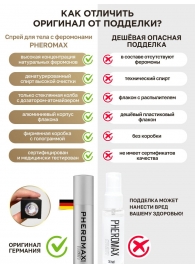Концентрат феромонов без запаха Pheromax Man для мужчин - 14 мл. - Pheromax - купить с доставкой в Муроме