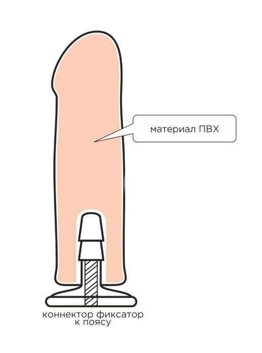 Страпон телесного цвета на регулируемых ремешках - 17 см. - LOVETOY (А-Полимер) - купить с доставкой в Муроме