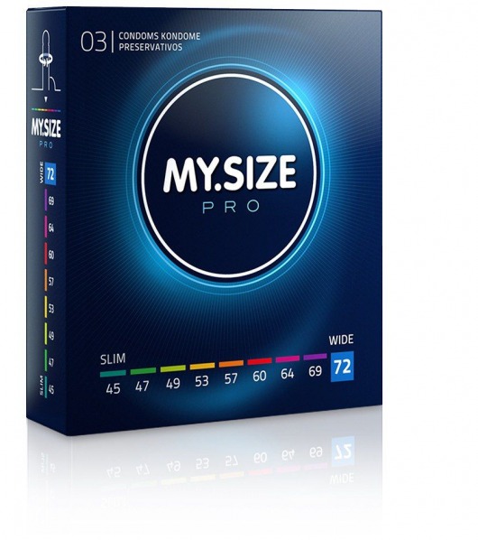 Презервативы MY.SIZE размер 72 - 3 шт. - My.Size - купить с доставкой в Муроме